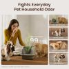 Pawtent Pro Pet Air Purifier for Dog Odor, Dander, Fur & Allergens with PM2.5 Sensor