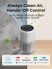 5 Stage H13 True HEPA Pet Air Purifier with Enhanced Activated Carbon for Pet Odors, Dander and Allergens